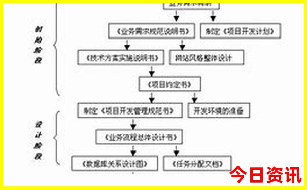 铁岭景点大全一日游